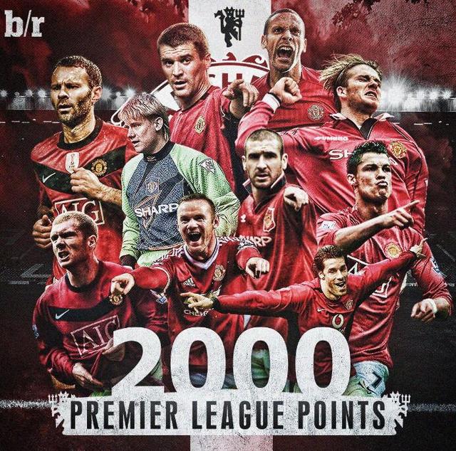 多数据分析 多数据分析